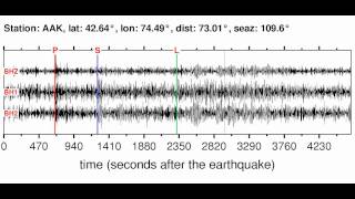 AAK Soundquake: 10/11/2011 13:05:47 GMT