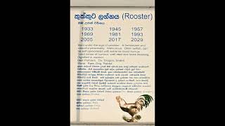 චීන සම්ප්‍රදායික ලග්න වර්ෂය අනුව ඔබ ගැන කියන තතු #ලග්න #චීන #china