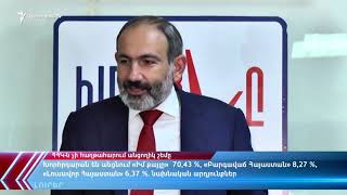 ԼՈՒՐԵՐ 10.00 | Խորհրդարանում ձևավորվեց բացարձակ հեղափոխական մեծամասնություն. Փաշինյան