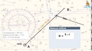 Estimated position