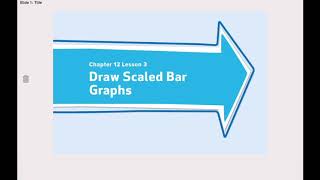 Grade 3 Math: Draw Scaled Bar Graphs