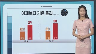 [날씨클릭] 아침 선선·한낮 더위…주말 전국 맑음 / 연합뉴스TV (YonhapnewsTV)