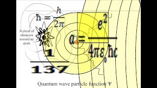 A Reason for 137 the Fine Structure Constant