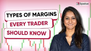 What Is Span Margin? | Types of Margins in F&O Trading Explained