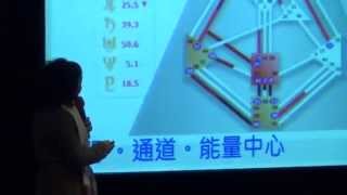 【信義學堂講座】20150123 認識人類圖的第二堂課：愛情的語言 (上)