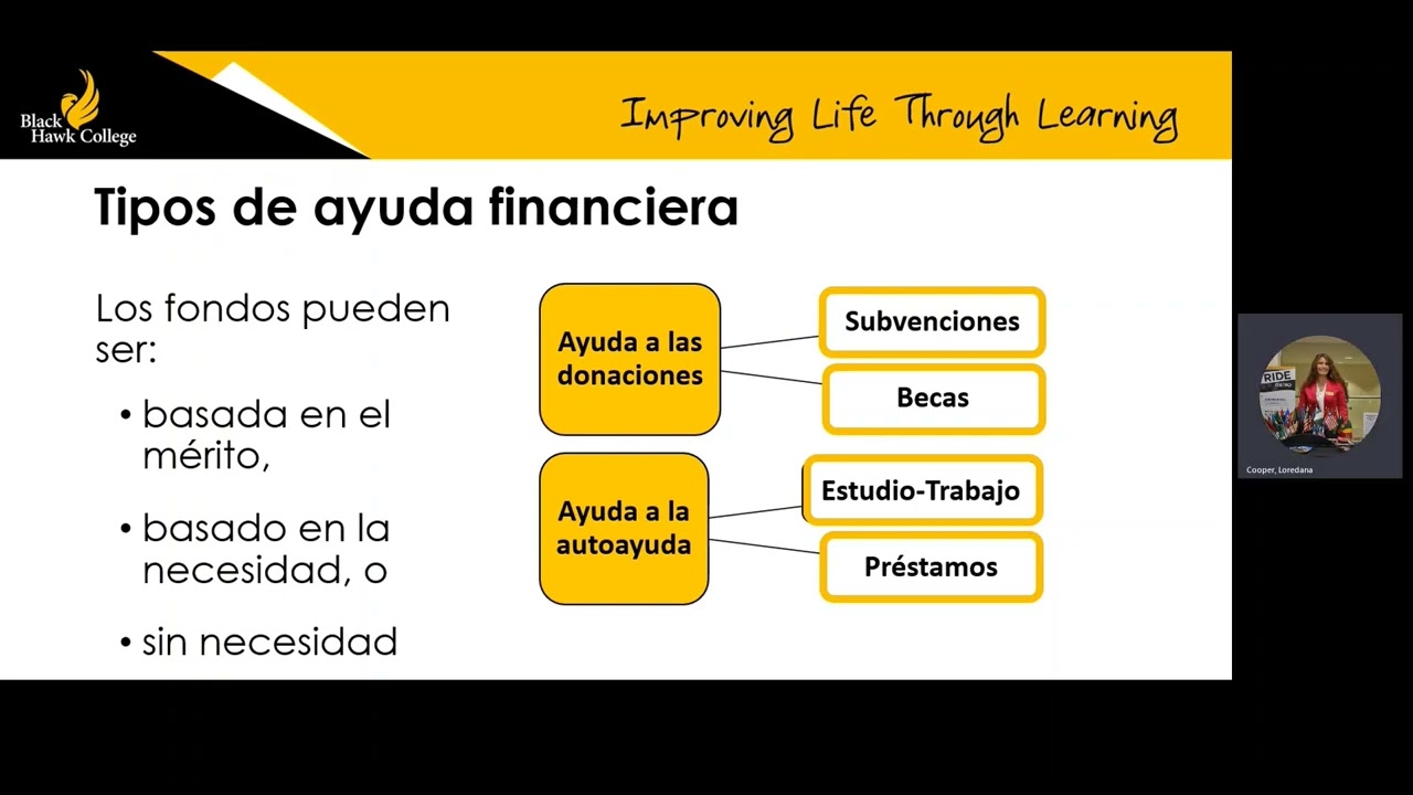 22-23 FAFSA Espanol Video - YouTube