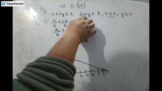 11 linear inequation mathematics