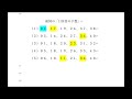 第1440回のロト6の予想（2等当選を目指しています！）