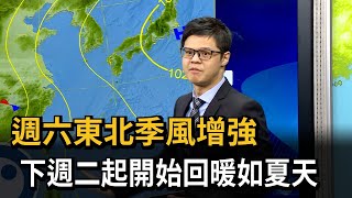 下週一東北季風減弱 下週二起開始回暖如夏－民視新聞