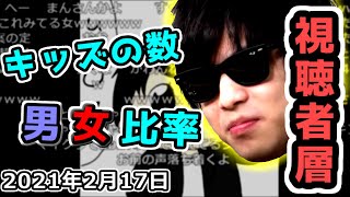 【おにや雑談】視聴者層の変化について語る【2021/02/17】