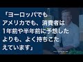 【米国株 2 1】ブル相場のマインドに変えて！下落したら買いの好機です。