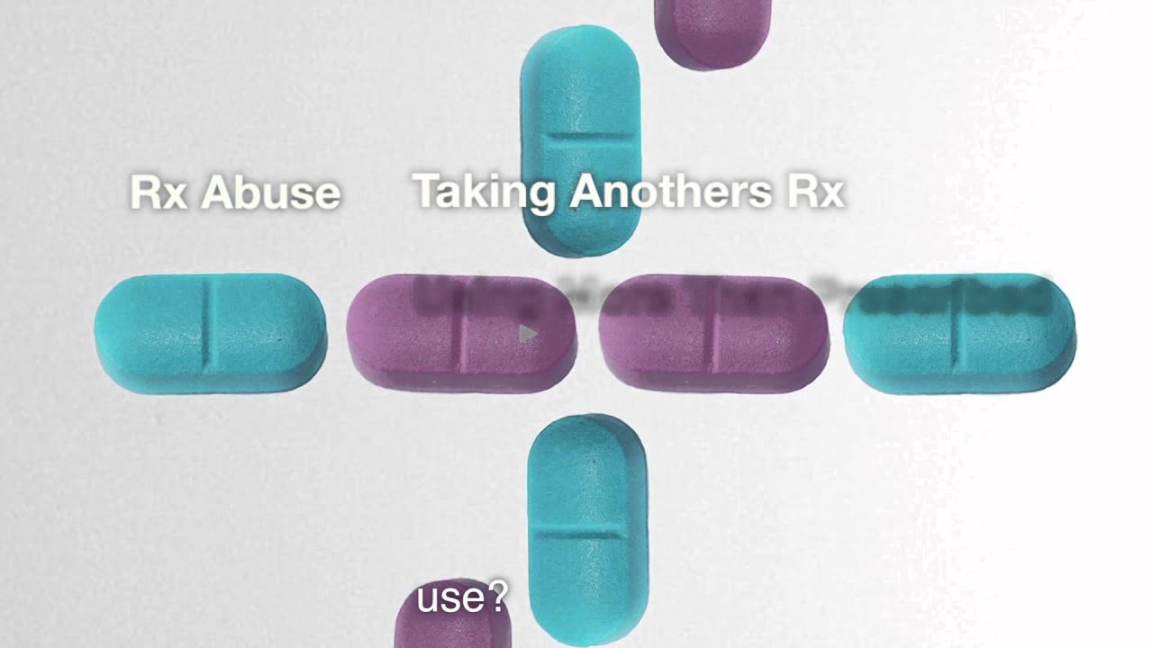 Prescription Drug Facts - YouTube