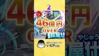 【ゲーム業界】2024年4月4週目スマホゲーム売上ランキングBest5！ #売上ランキング#スマホゲーム業界 #ブルスタ