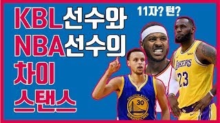 KBL과 NBA슛폼의 차이 스탠스