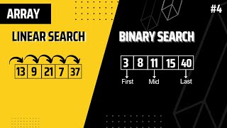 Mastering Search Algorithms in C : Binary Search and Linear Search Demystified ! | IShowCode