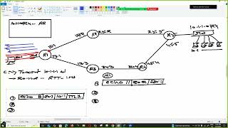 How Trace Route works