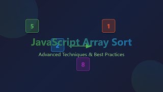 Master JavaScript Array Sorting: In-Depth Guide with Examples & Optimization [Hindi]