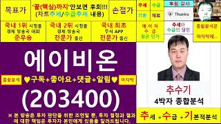 에이비온(203400)종목진단및향후주가전망 추수기(추수)전문가