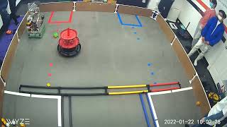 FREIGHT FRENZY FTC - Eastern PA Qualifier - Match 3 - 160 Points