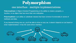JavaScript ES7 OOP. Polymorphism. #3