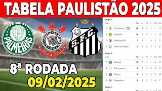 😱RESULTADOS CHOC4NTES! CLASSIFICAÇÃO DO PAULISTÃO GRUPOS  - TABELA PAULISTÃO 2025 HOJE