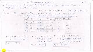 Unit - 2 - Lecture 12 Generating Binary Code