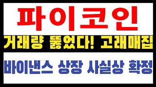 [파이코인 전망] 상장 거래량 뚫었다!! 바이낸스 상장 호재로 초대형 거래 유입중! 목표가 상향합니다