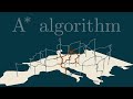The hidden beauty of the A* algorithm