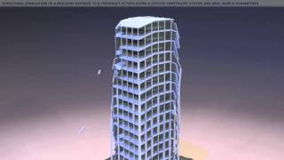 Building collapse simulation by LUAS