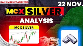 [ MCX SILVER ] SILVER ANALYSIS \u0026 PRICE PREDICTIONS | SILVER LATEST NEWS