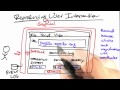 Record and Replay Solution - Software Debugging