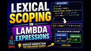 The Biggest Lambda Mistake in Java | Lexical Scope