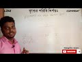 বৃত্তের পরিধি নির্ণয় সূত্র 2πr বের করার সবচেয়ে সহজ নিয়ম ও ব্যাখ্যা circle circumference amarbiddaloy