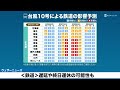 台風10号による交通機関への影響予測