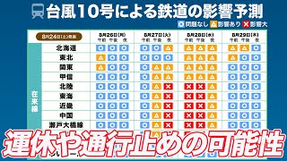 台風10号による交通機関への影響予測