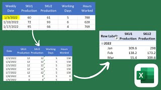 How to convert weekly to daily data in Excel