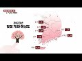 벚꽃 개화 예년보다 4~7일 빠를 듯...제주 3월 20일 ytn