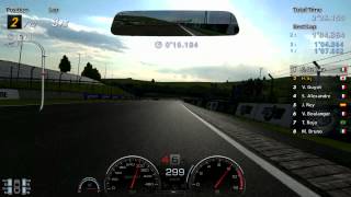 GT6攻略 キャリアモード 国際Bクラス：GTオールスターズチャンピオンシップ ハイスピードリンク