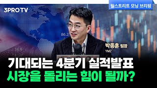 하루에도 몇 번씩 바뀌는 금리 전망, 시장 불확실성의 연속 f. YMZ 박종훈 팀장 [월가 뉴스레터]