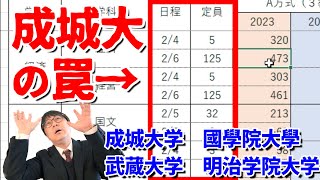 【2023志願者数確定②】成成明学獨國武！志願者が激増した大学あり…｜國學院大學・明治学院大学・武蔵大学・成城大学