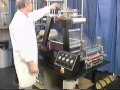 30-30 RK Rotary Koater | Testing Machines Inc