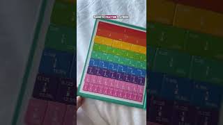 Magnetic Fraction Demonstration Book