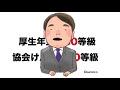 【標準報酬月額】厚生年金保険料は毎月徴収され、標準報酬月額に保険料率をかけて算出します。