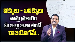 BVSS Reddy : దిక్కులు - విదిక్కులు | Vastu tips for Home | Vastu Directions | Vastu Secrets | M Qube