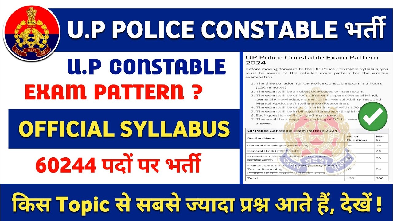 UP POLICE CONSTABLE SYLLABUS 2024 | UP POLICE EXAM PATTERN 2024 | MAX ...