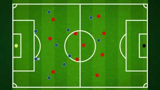 PERTARUNGAN KETAT DI MERSEYSIDE DERBY | Kutak Katik Tactical Analysis (S1 : E3)