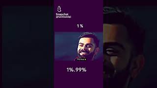 #cricket #YouTube #short #10k views in one day #request to YouTube#short feed#aggression#Virat Kohli