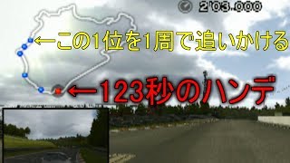 [グランツーリスモ４]ミッションレース34(7年ぶりにやってみた）