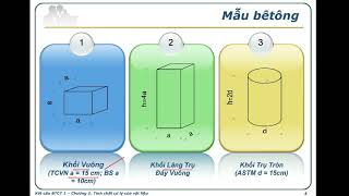 BTCT1 - C2.1.1-2 - Cường độ bê tông - Thí nghiệm khả năng chịu nén và chịu kéo của Bê tông