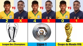 Neymar VS Mbappé : Trophées 🏆